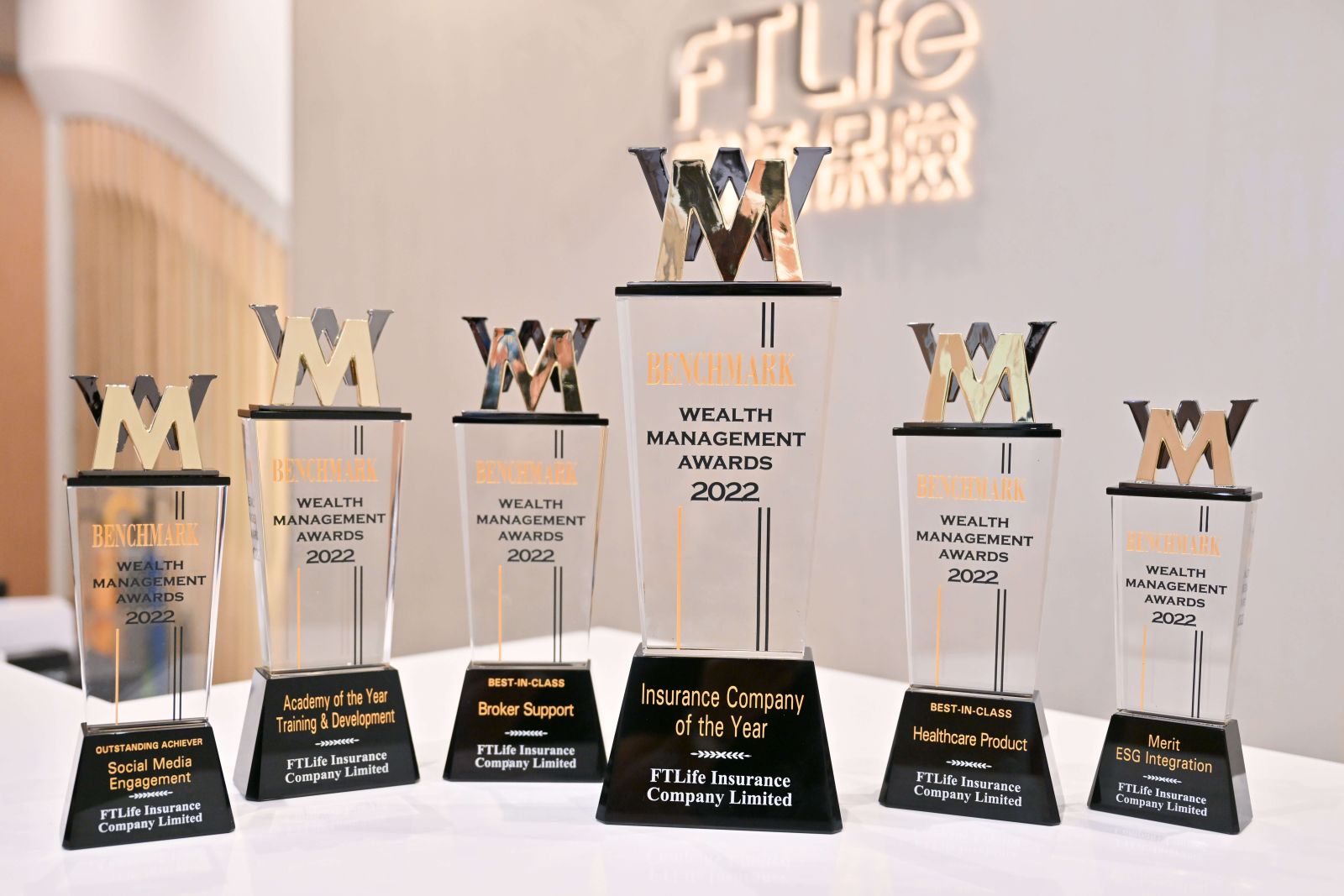 FTLife won six awards and named “Insurance Company of the Year 2022” becoming the most awarded insurer at the Benchmark Wealth Management Awards 2022
