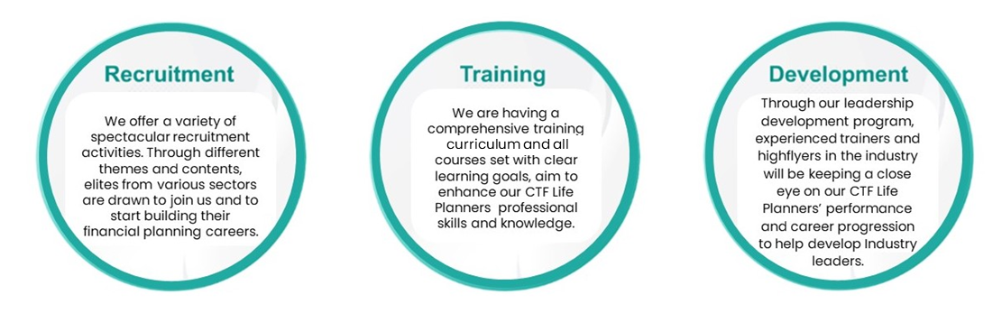 Financial Talent Development Center EN version